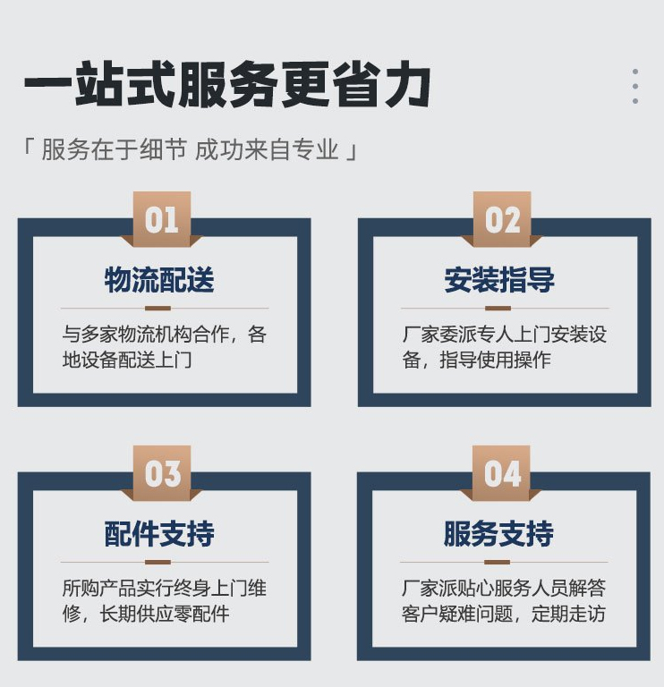 鄭州中意機械一站式服務
